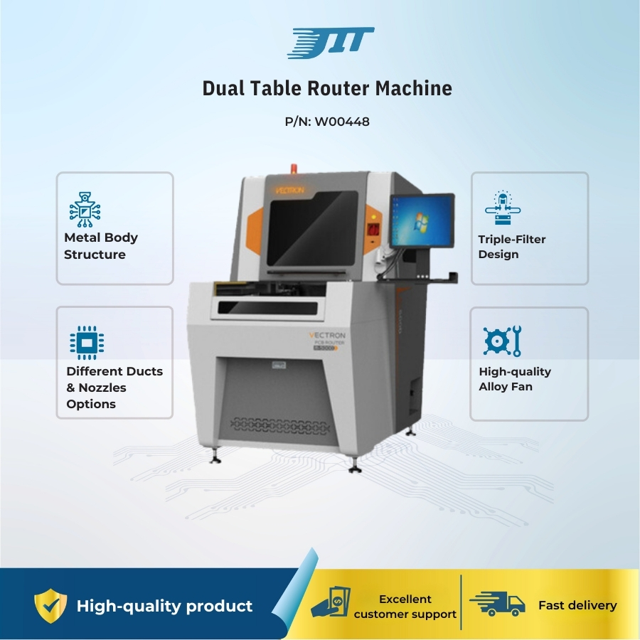 Dual Table Router Machine 1 Dual Table Router Machine